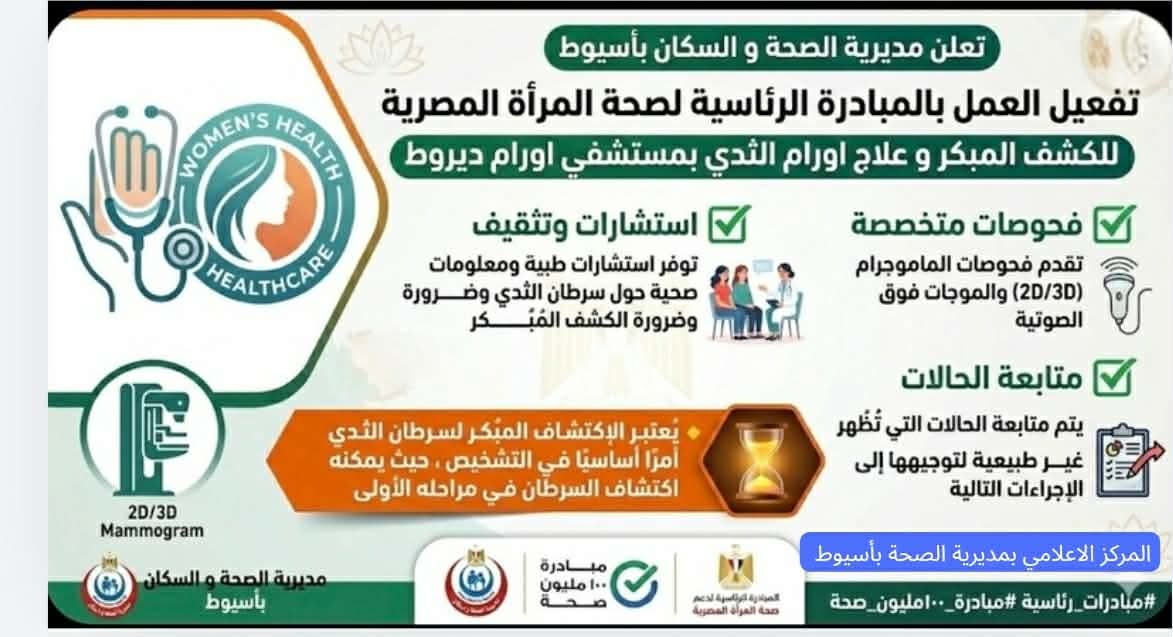 صحة أسيوط تُفعّل مبادرة الكشف المبكر عن سرطان الثدي بمستشفى أورام ديروط مجانًا