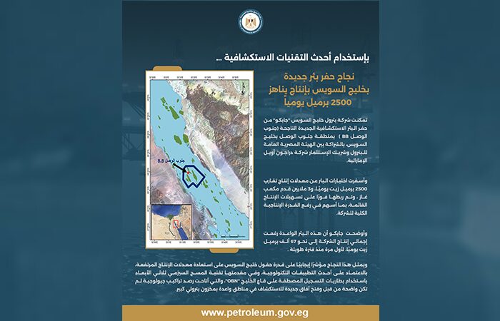 كشف ضخم للغاز  بالبحر المتوسط يضيف 2 تريليون قدم مكعب لاحتياطيات مصر