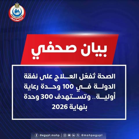الصحة :تُفعّيل العلاج على نفقة الدولة في 100 وحدة رعاية أولية