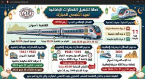 قطارات إضافية لعيد الأضحى