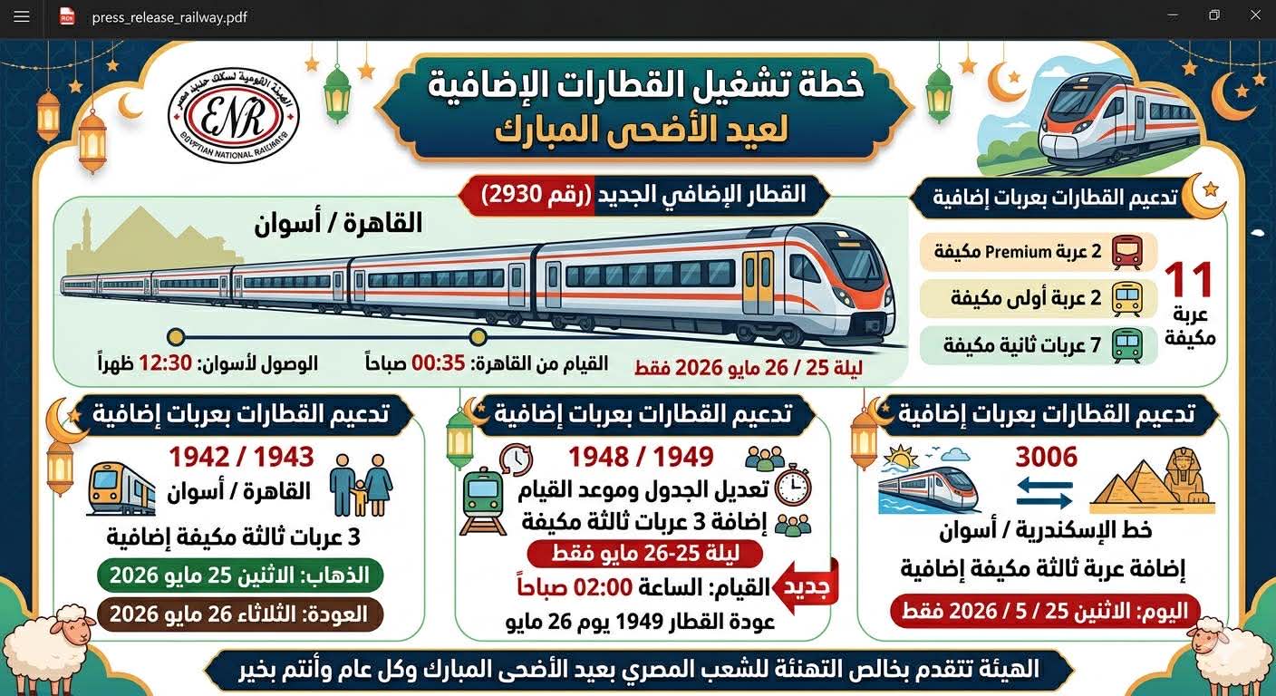 قطارات إضافية لعيد الأضحى