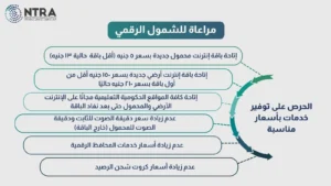 “تنظيم الاتصالات” يتيح باقات جديدة للشمول الرقمي ويوافق على تحريك أسعار بعض الخدمات
