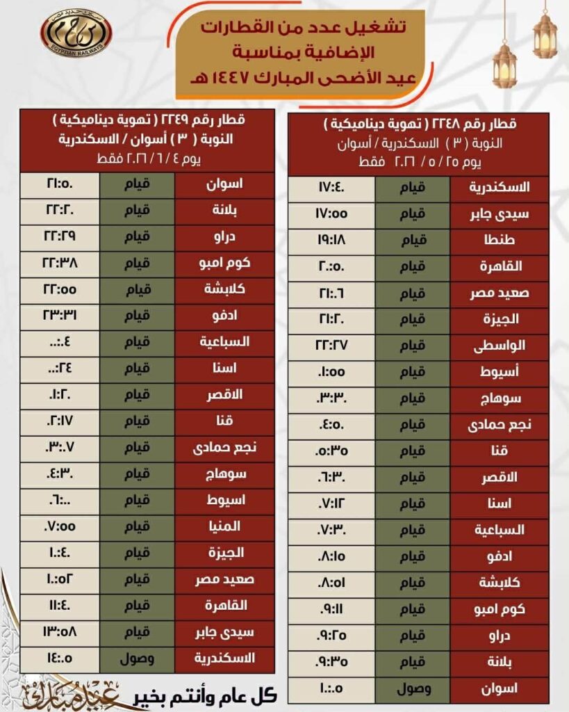 سكك حديد مصر 