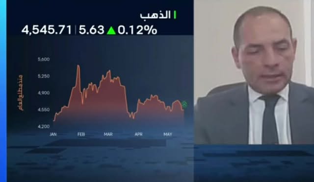 خبير : الاتجاه الصاعد للذهب ما زال قائمًا رغم التراجعات المتوقعة