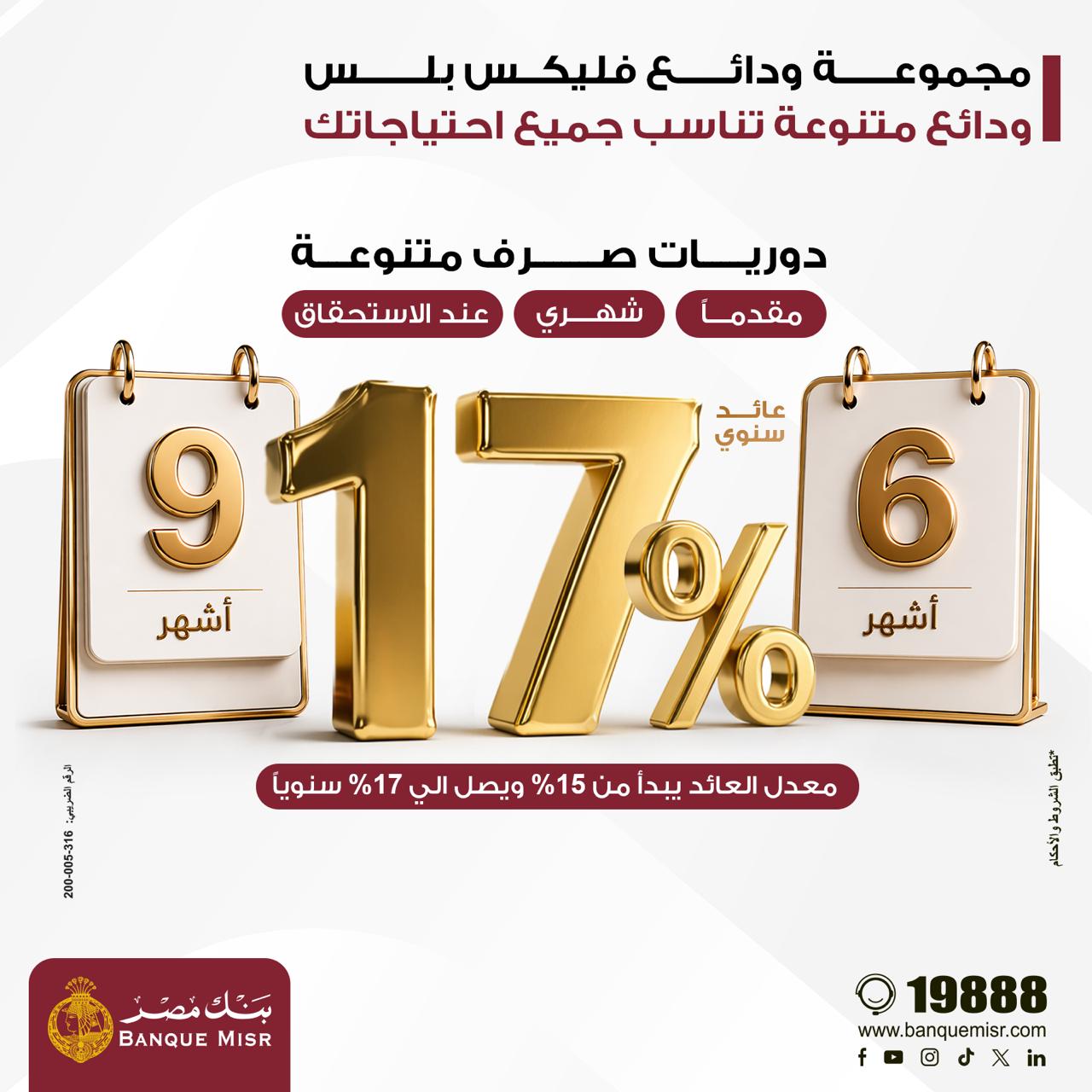 بنك مصر يطلق مجموعة ودائع “فليكس بلس” بعوائد تنافسية تصل الي 17% سنويا