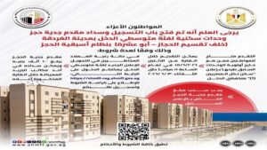 «سكن لكل المصريين 7» يفتح باب حجز وحدات متوسطي الدخل بالغردقة