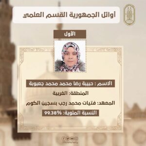 محافظ الغربية يهنئ الطالبة حبيبة رضا بعد حصولها على المركز الأول على مستوى الجمهورية في الثانوية الأزهرية 