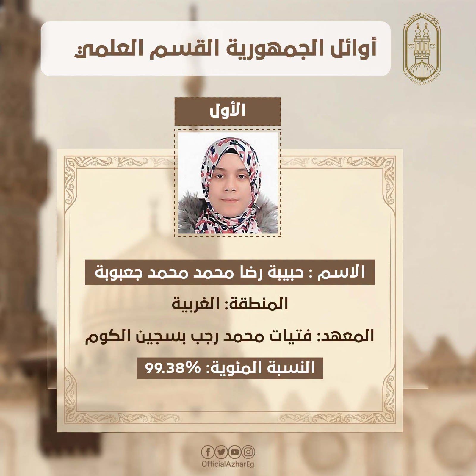 محافظ الغربية يهنئ الطالبة حبيبة رضا بعد حصولها على المركز الأول على مستوى الجمهورية في الثانوية الأزهرية 