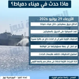 بعد حادث السفينتين.. ميناء دمياط يؤكد انتظام حركة الملاحة والتحقيقات مستمرة