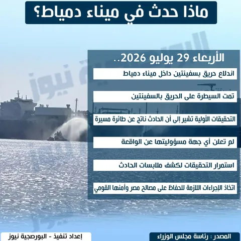 بعد حادث السفينتين.. ميناء دمياط يؤكد انتظام حركة الملاحة والتحقيقات مستمرة