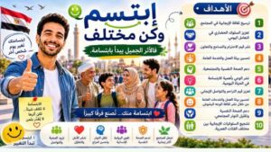 سوهاج تدشن حملة «ابتسم.. وكن مختلف» لنشر ثقافة التفاؤل