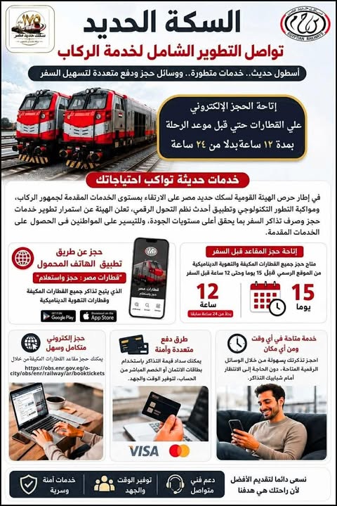 السكة الحديد: إتاحة الحجز الإلكتروني حتى 12 ساعة قبل السفر