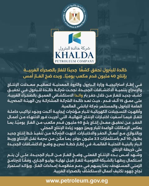 مصر تنجح في تحقيق كشف جديدًا للغاز بالصحراء الغربية بإنتاج 40 مليون قدم مكعب يوميًا