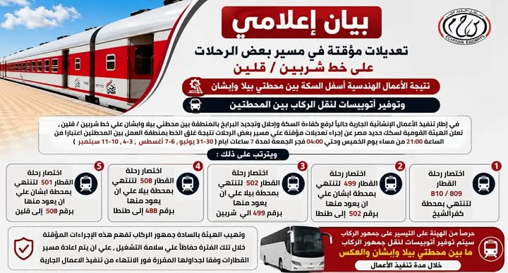 تعديلات مؤقتة في مسير بعض الرحلات علي خط شربين/ قلين نتيجة الأعمال الهندسية أسفل السكة بين محطتي بيلا وابشان
